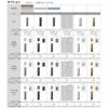 室内引戸 片引き戸 トイレタイプ アウトセット方式 ラシッサD ヴィンティア LAY 1320/1520/1620/1820 リクシル トステム 片引戸 トイレドア LIXIL/TOSTEM リビング建材 室内建具 戸 扉 リフォーム DIY 7枚目