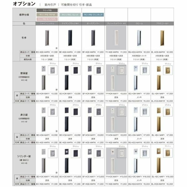 【オーダーサイズ 】リクシル ラシッサD ヴィンティア アウトセット方式 片引戸 標準タイプ AVAK-LGY DW540～990×DH1700～2368mm 7枚目