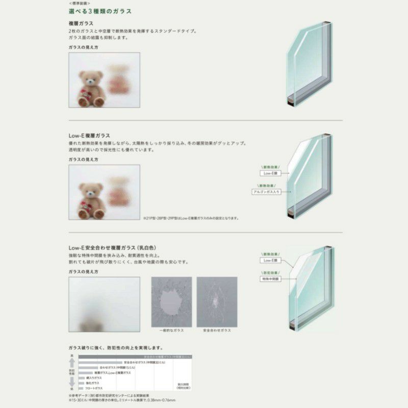 玄関引き戸JS 23P型 W164/169/187×H19 玄関引戸 2枚建 ランマなし LIXIL リクシル TOSTEM トステム 断熱 和風 玄関 ドア 引き戸 おしゃれ 交換 リフォーム DIY 6枚目