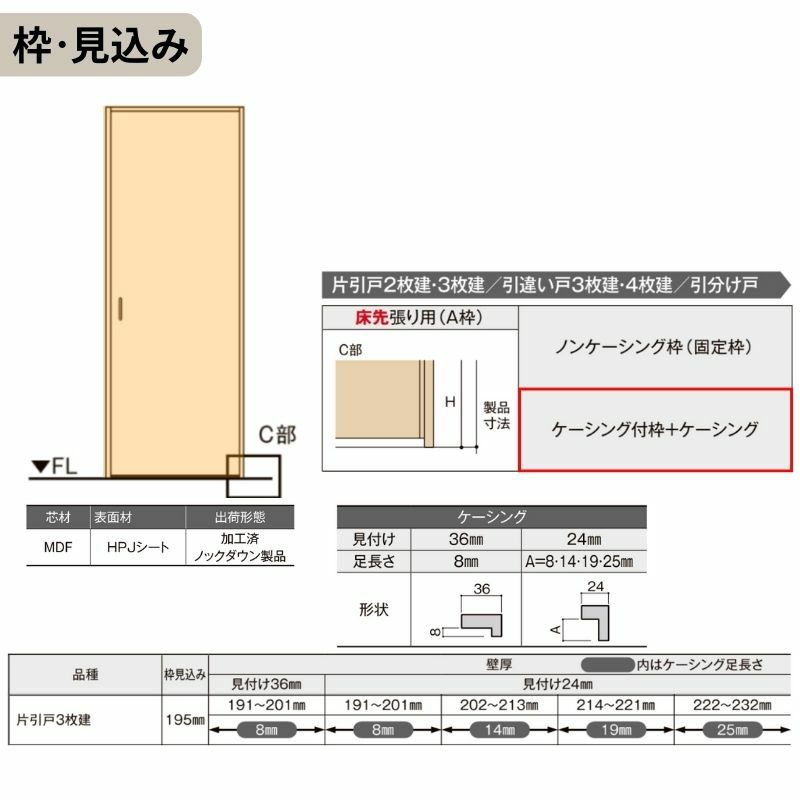 可動間仕切り 片引き戸 3枚建 引戸上吊方式 ラシッサS ガラスタイプ LGY ケーシング付枠 3220/3223 リクシル トステム 室内引き戸 引戸 リフォーム DIY 7枚目