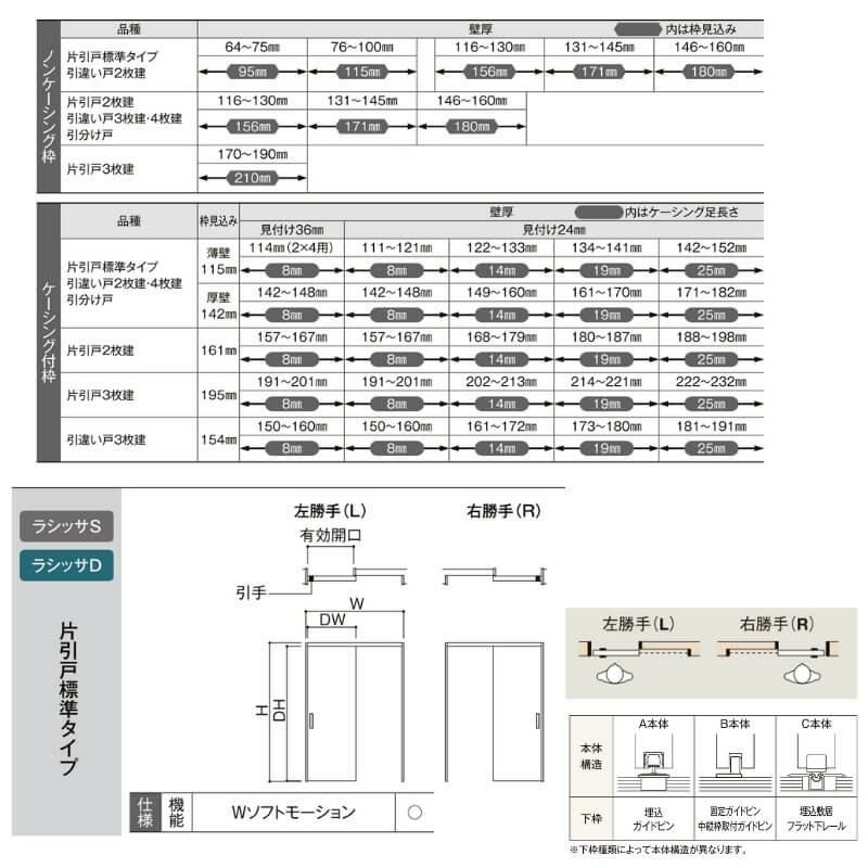 【オーダーサイズ 】リクシル ラシッサD ヴィンティア 可動間仕切り 片引戸 標準タイプ AVMKH-LGY ノンケーシング枠 Ｗ1092～1992mm×Ｈ1750～2425mm 5枚目