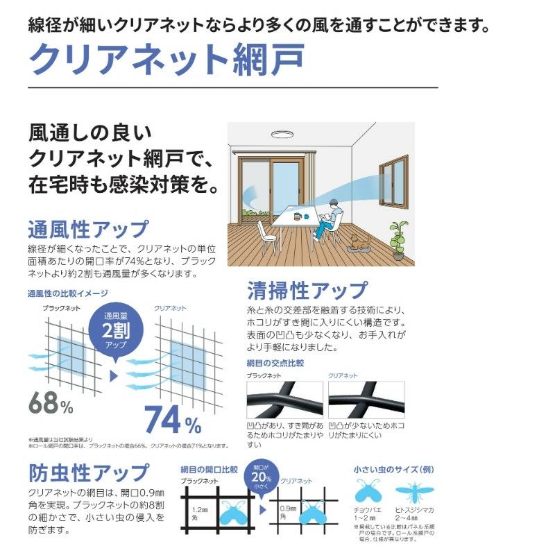 面格子付引違い窓 半外付 08309 エピソードⅡ ＮＥＯ W870×H970 mm YKKap 断熱 樹脂アルミ複合 サッシ 引き違い 窓 リフォーム DIY 11枚目