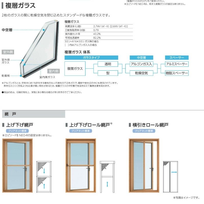 縦すべり出し窓(カムラッチ) 半外付 03609 エピソードⅡ 縦すべり出し窓(カムラッチ) 半外付 03609 エピソードⅡ