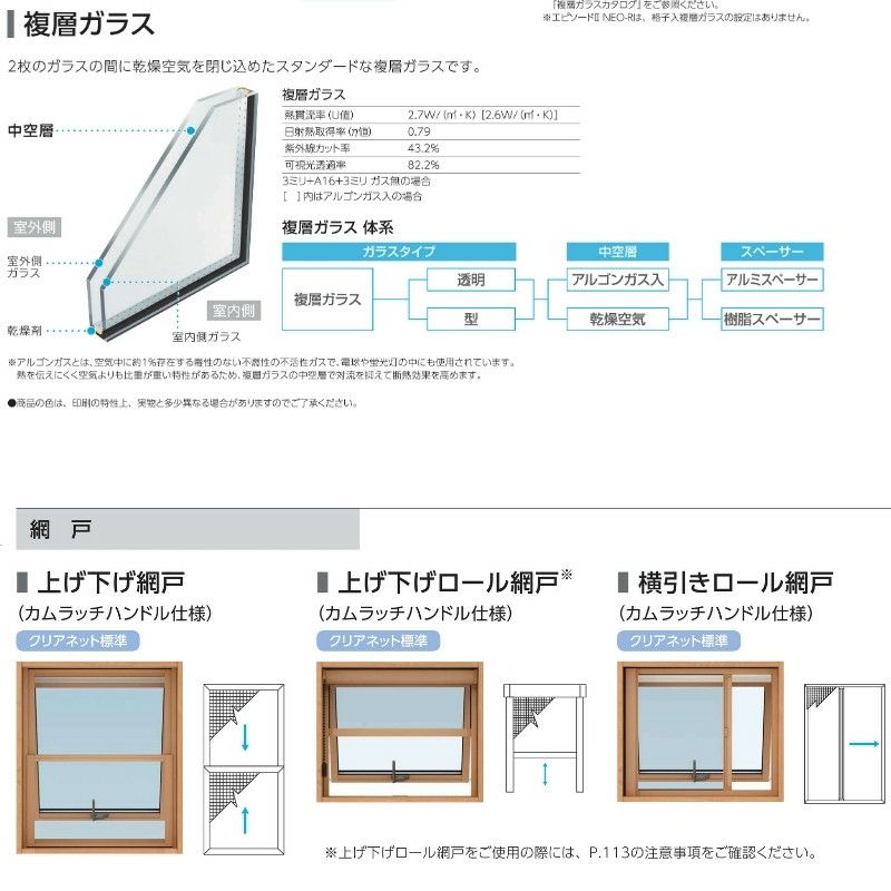 すべり出し窓（カムラッチ） 半外付 06003 エピソードⅡ ＮＥＯ W640×H370 mm YKKap 断熱 樹脂アルミ複合 サッシ すべり出し 窓  リフォーム DIY | リフォームおたすけDIY