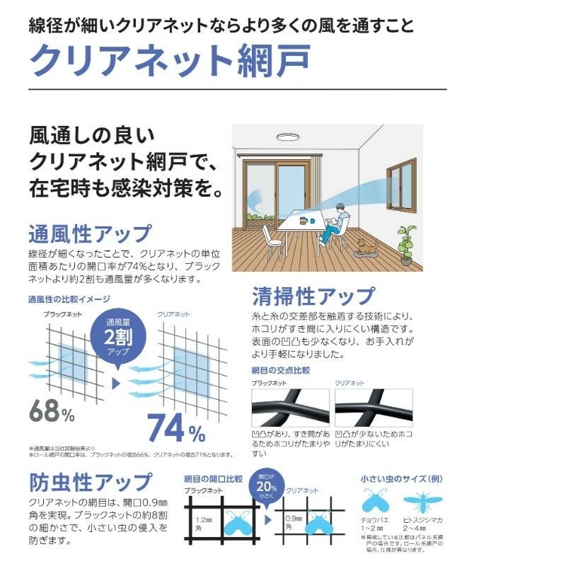 すべり出し窓（カムラッチ） 半外付 06003 エピソードⅡ ＮＥＯ W640×H370 mm YKKap 断熱 樹脂アルミ複合 サッシ すべり出し 窓  リフォーム DIY | リフォームおたすけDIY