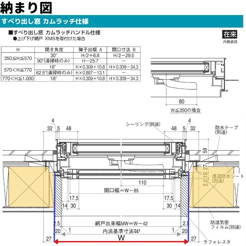 すべり出し窓（カムラッチ） 半外付 06905 エピソードⅡ ＮＥＯ W730×H570 mm YKKap 断熱 樹脂アルミ複合 サッシ すべり出し 窓 リフォーム DIY 10枚目