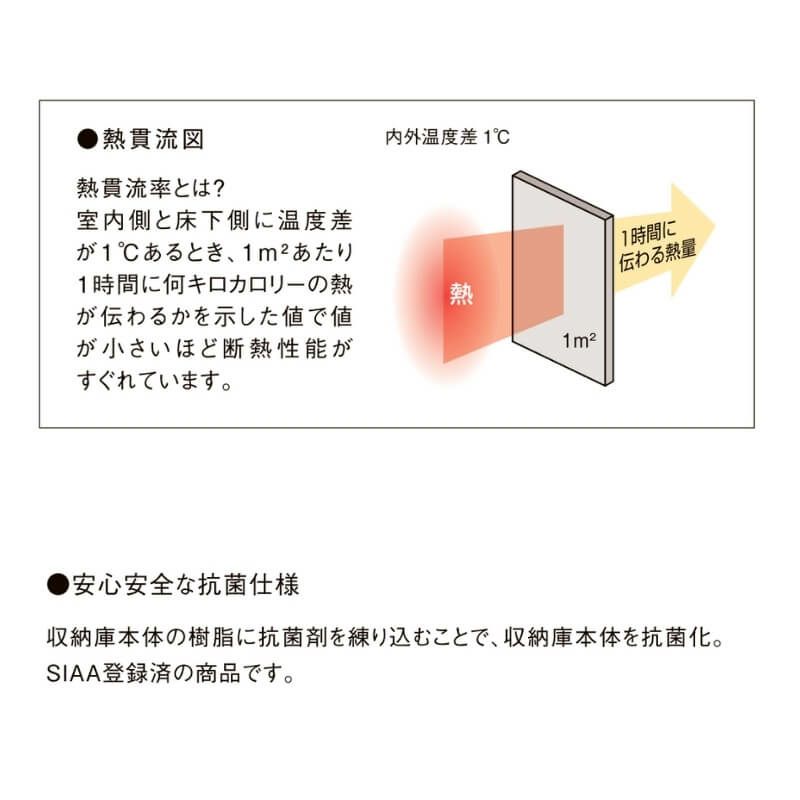 床下収納 断熱タイプ 深型600 □-A600-MAJ7 ZZ-0001-MAJ7 寸法(mm) 606×606×463 抗菌仕様 LIXIL リクシル 床下 収納 6枚目