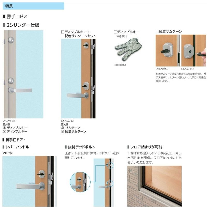 勝手口ドア 07418 エピソードⅡ ＮＥＯ W780×H1830 mm YKKap 断熱 樹脂アルミ複合 サッシ 勝手口 ドア 窓 リフォーム  DIY | リフォームおたすけDIY