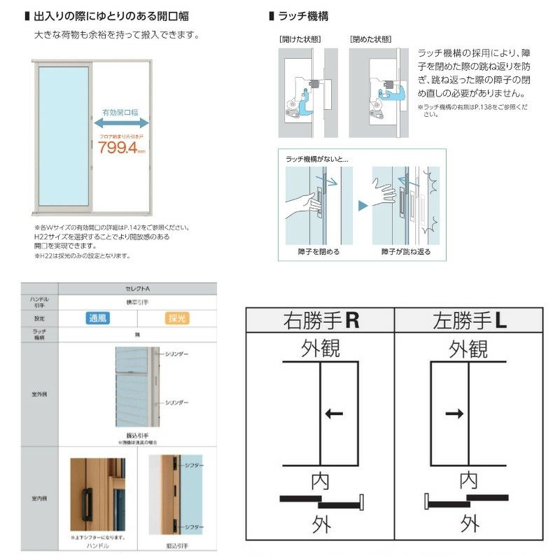 フロア納まり引戸 通風 外付型 07420 エピソードⅡ NEO W780