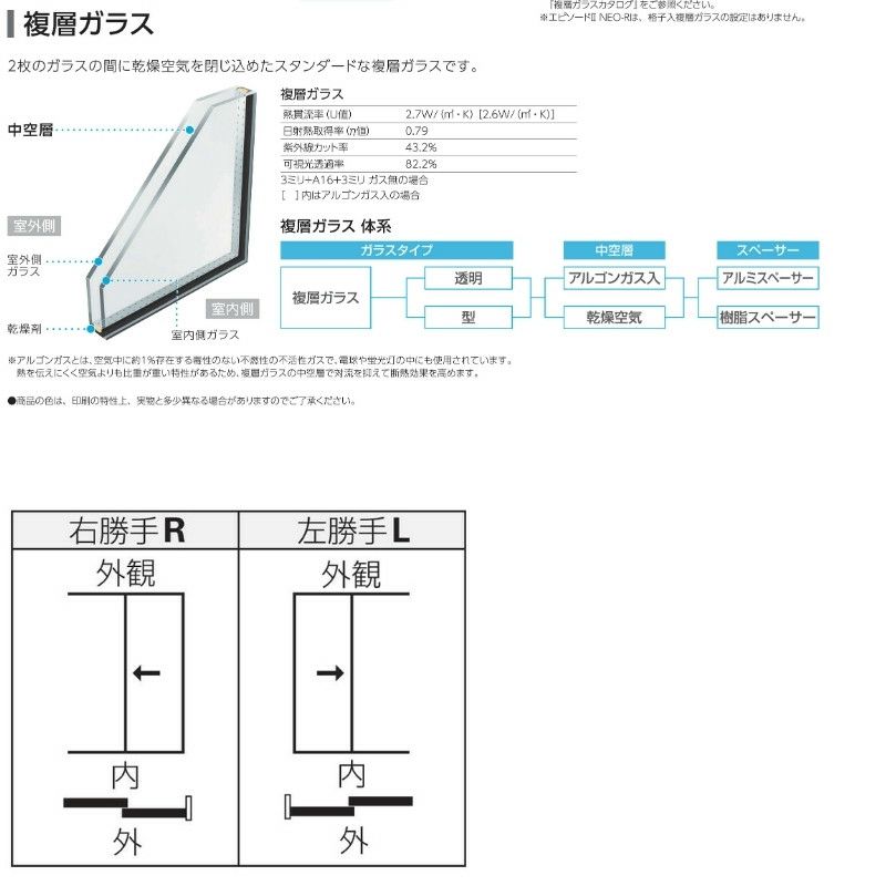 フロア納まり引戸 採光 全面ガラス 外付型 06918 エピソードⅡ ＮＥＯ W730×H1830 mm YKKap 断熱 樹脂アルミ複合 サッシ  勝手口 採光 引戸 リフォーム DIY | リフォームおたすけDIY