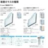 フロア納まり引戸 採光 全面ガラス 外付型 08318 エピソードⅡ ＮＥＯ W870×H1830 mm YKKap 断熱 樹脂アルミ複合 サッシ 勝手口 採光 引戸 リフォーム DIY 6枚目