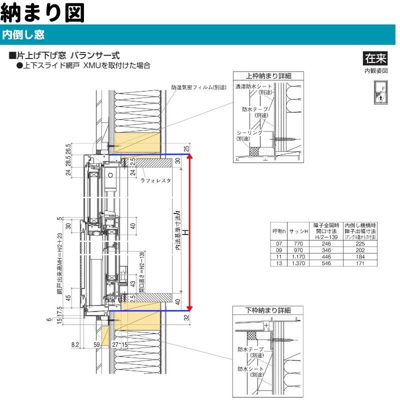 片上げ下げ窓 バランサー式 03611 エピソードⅡ ＮＥＯ W405×H1170 mm YKKap 断熱 樹脂アルミ複合 サッシ 上げ下げ 窓 複層  リフォーム DIY | リフォームおたすけDIY