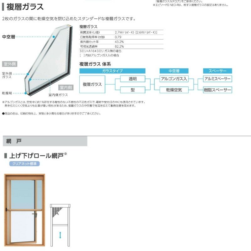 たてスリットすべり出し窓 01607 エピソードⅡ ＮＥＯ W200×H770 mm YKKap 断熱 樹脂アルミ複合 サッシ スリット 縦すべり出し  窓 リフォーム DIY | リフォームおたすけDIY