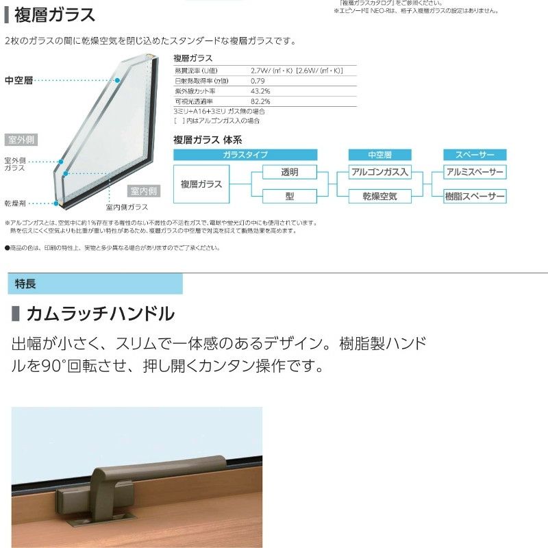 横スリットすべり出し窓 119013 エピソードⅡ ＮＥＯ W1235×H203 mm YKKap 断熱 樹脂アルミ複合 サッシ スリット  横すべり出し 窓 リフォーム DIY