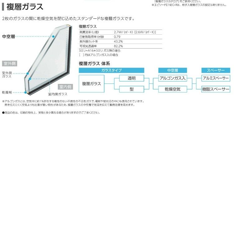 横スリットＦＩＸ窓 160018 エピソードⅡ ＮＥＯ W1640×H253 mm YKKap 断熱 樹脂アルミ複合 サッシ スリット ＦＩＸ 窓  リフォーム DIY | リフォームおたすけDIY