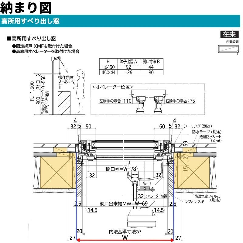 高所用すべり出し窓 11903 エピソードⅡ ＮＥＯ W1235×H370 mm YKKap 断熱 樹脂アルミ複合 サッシ 高所用 すべり出し 窓  リフォーム DIY