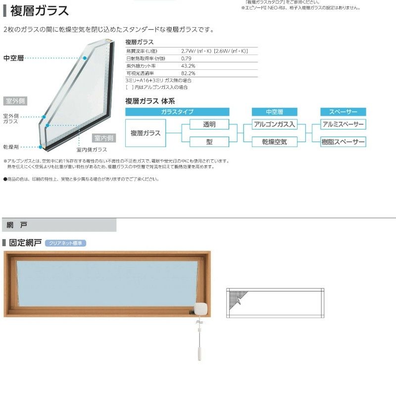 高所用すべり出し窓 07407 エピソードⅡ NEO W780×H770 mm 高所用すべり出し窓 07407 エピソードⅡ NEO W780×H770 mm