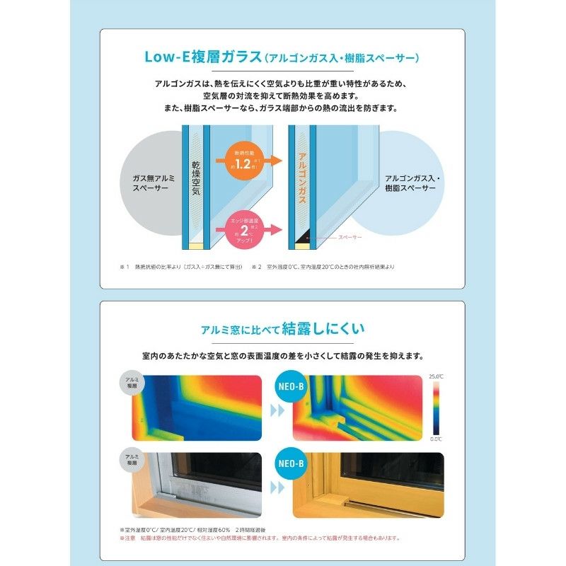 面格子付引違い窓 半外付 11907 エピソードⅡ ＮＥＯ－Ｂ W1235×H770 mm YKKap 断熱 樹脂アルミ複合 サッシ 面格子 引き違い  窓 リフォーム DIY | リフォームおたすけDIY