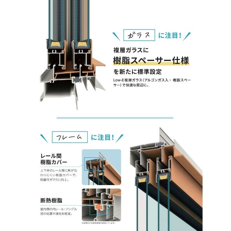 土間引戸 中桟付 16520-2 エピソードⅡ ＮＥＯ－Ｂ W1690×H2030 mm YKKap 2枚建て 断熱 樹脂アルミ複合 サッシ 引き戸  土間 リフォーム DIY | リフォームおたすけDIY