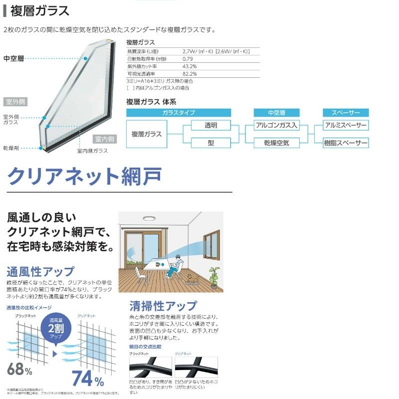 引違い窓 半外付 11911 エピソードⅡ ＮＥＯ－Ｒ W1235×H1170 mm YKKap 断熱 樹脂アルミ複合 サッシ 引き違い 窓 リフォーム DIY 9枚目