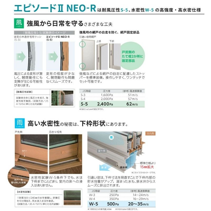 FIX窓 半外付 03605 エピソードⅡ NEO-R W405×H570 mm YKKap FIX窓 半外付 03605 エピソードⅡ NEO-R W405×H570 mm YKKap