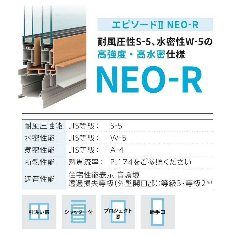 縦すべり出し窓（オペレーター） 半外付 06007 エピソードⅡ ＮＥＯ－Ｒ W640×H770 mm YKKap 断熱 樹脂アルミ複合 サッシ たてすべり出し  窓 リフォーム DIY | リフォームおたすけDIY