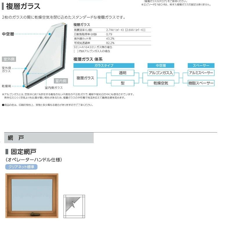 すべり出し窓（オペレーター） 半外付 03603 エピソードⅡ ＮＥＯ－Ｒ W405×H370 mm YKKap 断熱 樹脂アルミ複合 サッシ  すべり出し 窓 リフォーム DIY | リフォームおたすけDIY