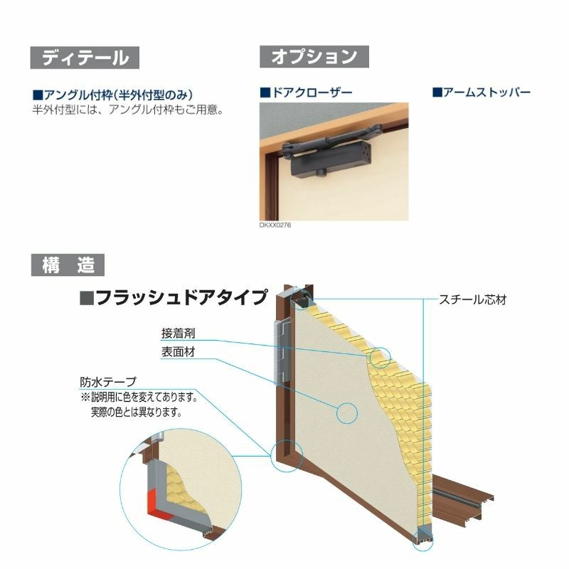 玄関ドア 勝手口 2HD 79620 W796×H2007ｍｍ フラッシュドアタイプ 小窓付 ランマ無 内付型 YKK YKKap シンプル 倉庫  物置 店舗 ドア リホーム リフォーム