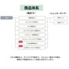 後付け リフォームシャッター 手動 WS2001~2908×HS1525~1700mm 三方枠標準納まり オーダーサイズ LIXIL TOSTEM 簡単 防犯 耐風 アルミサッシ 雨戸 2枚目