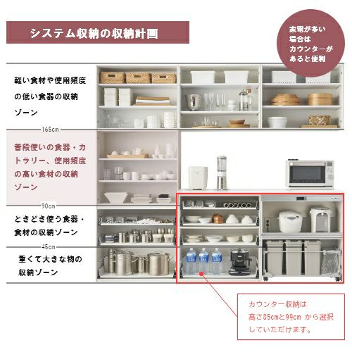 食器棚 システムキッチン収納 ノクト LIXIL スライディングドアストッカープラン 間口120cm 高さ215/235cm 奥行45cm リクシル  グループ3 | リフォームおたすけDIY