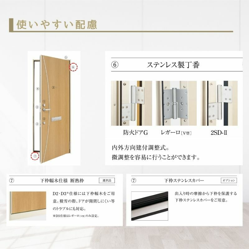 アパート用玄関ドア 2SD-Ⅱ C71型 W785×H1919mm 手動錠 断熱仕様D４ 非防火仕様 ランマ無  YKK YKKap 集合住宅ドア おしゃれ かっこいい 防犯 リフォーム 7枚目