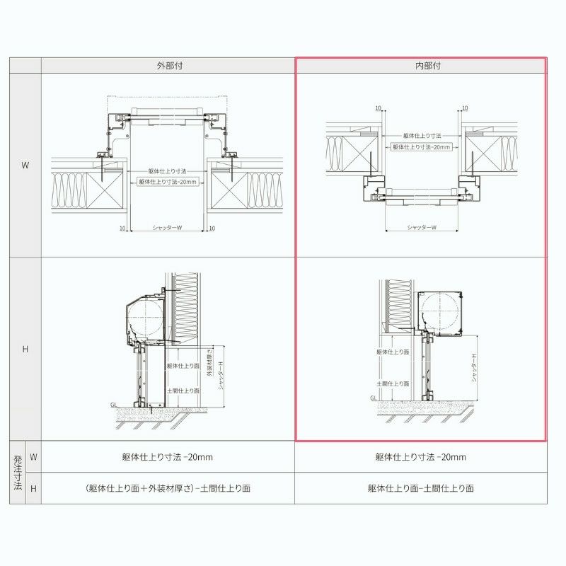 ガレージシャッター 手動 W855～2000×H2001～2400mm 内部付木造用壁後付 アルミスラット 単窓仕様 オーダーサイズ 住宅用 LIXIL リクシル 車庫 リフォーム DIY 8枚目