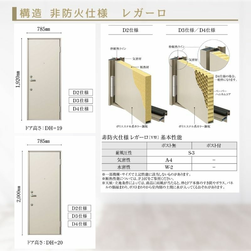 アパート用玄関ドア レガーロ R04型 W785×H1920/2000mm 手動錠 断熱仕様D2/D3/D4 非防火仕様 ランマ無 YKK YKKap  集合住宅用ドア おしゃれ 防犯 リフォーム | リフォームおたすけDIY