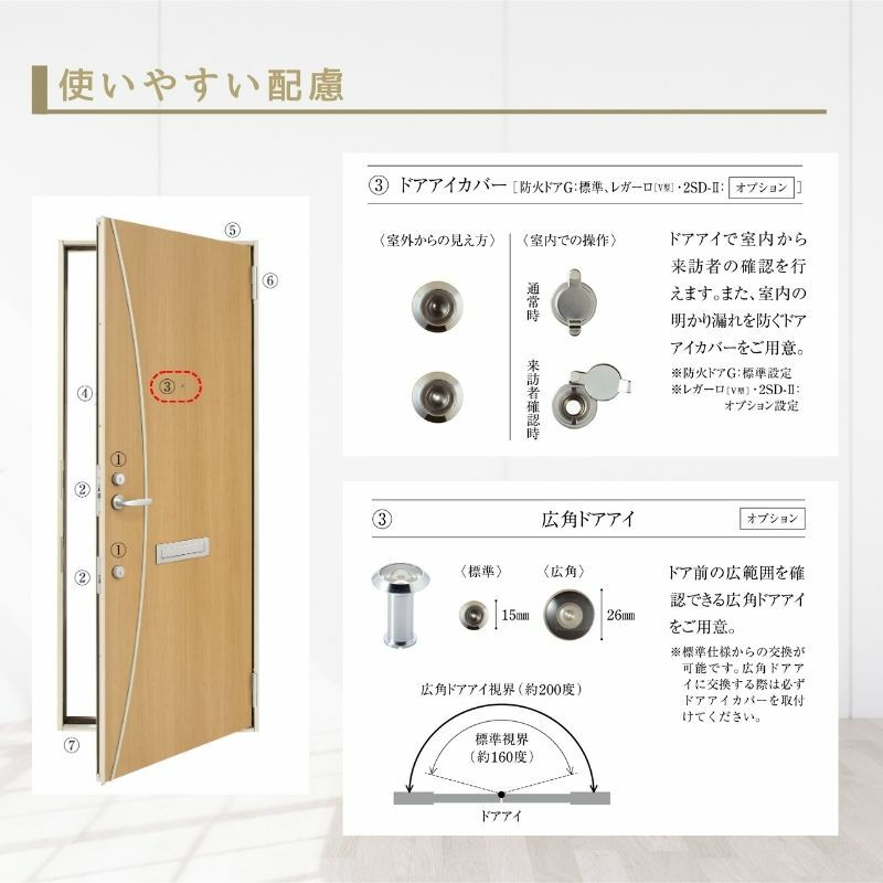 アパート用玄関ドア レガーロ R14型 W785×H1920/2000mm 手動錠 断熱仕様D3/D4 非防火仕様 ランマ無 YKK YKKap 集合住宅用ドア おしゃれ 防犯 リフォーム 5枚目