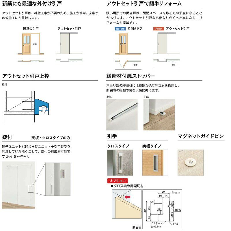 YKKap アウトセット室内引き戸 ファミット famitto/C クロス C11 YKKap アウトセット室内引き戸 ファミット famitto/C クロス C11