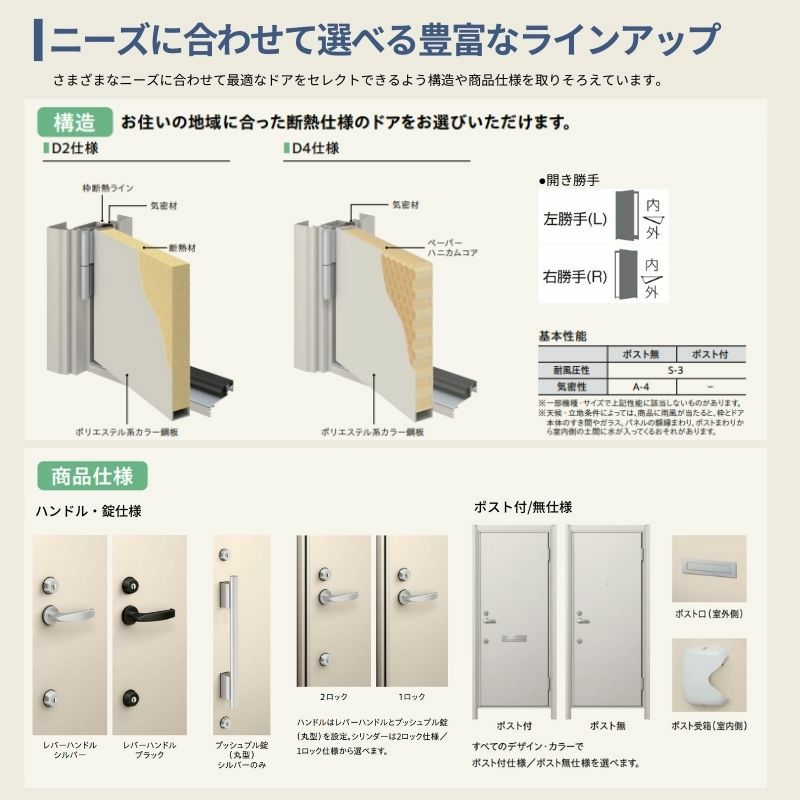 ドアリモ アパートドア R04型 特寸W666～785×H1745～2000mm 手動錠