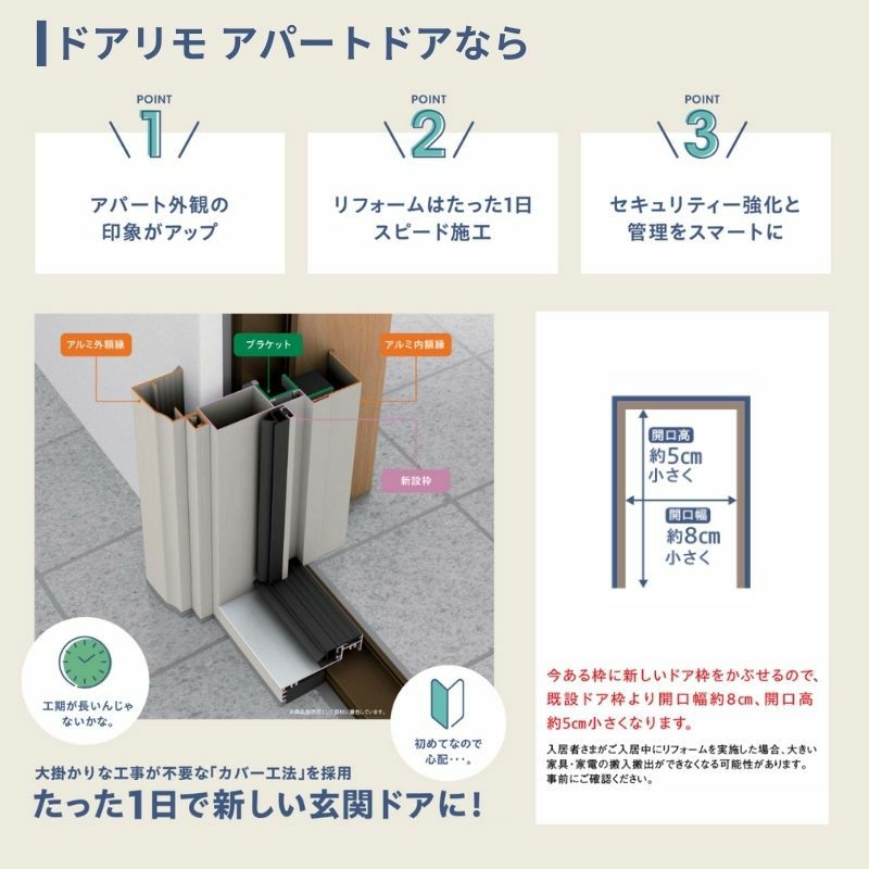 ドアリモ アパートドア R08型 特寸W666～785×H1745～2000mm 手動錠 断熱仕様D2/D4 ランマ無 YKK YKKap 集合住宅用ドア おしゃれ 防犯 リフォーム 2枚目