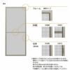 リフォーム網戸 1枚あたり採寸W591-790×採寸H189-968mm 引違い網戸 標準タイプ 窓サイズ 3/4枚建用 2枚セット LIXIL リクシル純正品 網戸 オーダーサイズ DIY 8枚目