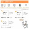 リフォーム網戸 1枚あたり採寸W1251-1520×採寸H1569-1968mm 引違い網戸 標準タイプ 窓/テラスサイズ 3/4枚建用 2枚セット リクシル純正品 オーダーサイズ DIY 4枚目