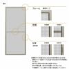 リフォーム網戸 1枚あたり採寸W1251-1520×採寸H1569-1968mm 引違い網戸 標準タイプ 窓/テラスサイズ 3/4枚建用 2枚セット リクシル純正品 オーダーサイズ DIY 8枚目