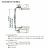 リフォーム網戸 1枚あたり採寸W1251-1520×採寸H1569-1968mm 引違い網戸 標準タイプ 窓/テラスサイズ 3/4枚建用 2枚セット リクシル純正品 オーダーサイズ DIY 9枚目