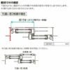 リフォーム網戸 1枚あたり採寸W1251-1520×採寸H1569-1968mm 引違い網戸 標準タイプ 窓/テラスサイズ 3/4枚建用 2枚セット リクシル純正品 オーダーサイズ DIY 13枚目