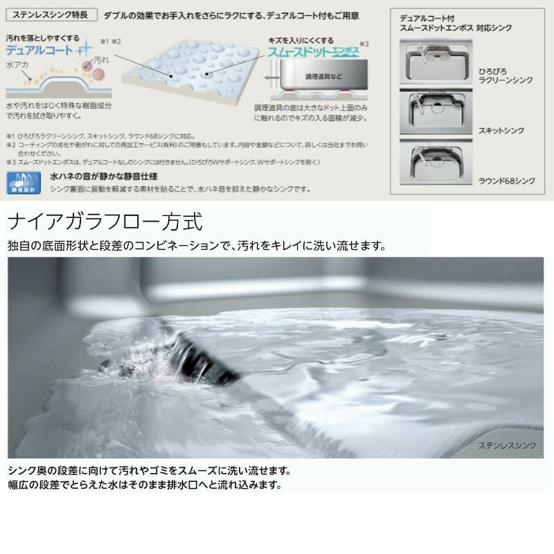 システムキッチン リクシル ノクト ペニンシュラI型 W2274mm 基本プラン 3口コンロ 間口幅227.4×奥行75/97cm 食洗機付 グループ3 LIXIL リフォーム 流し台 システムキッチン セミオーダー 仕様変更対応 13枚目