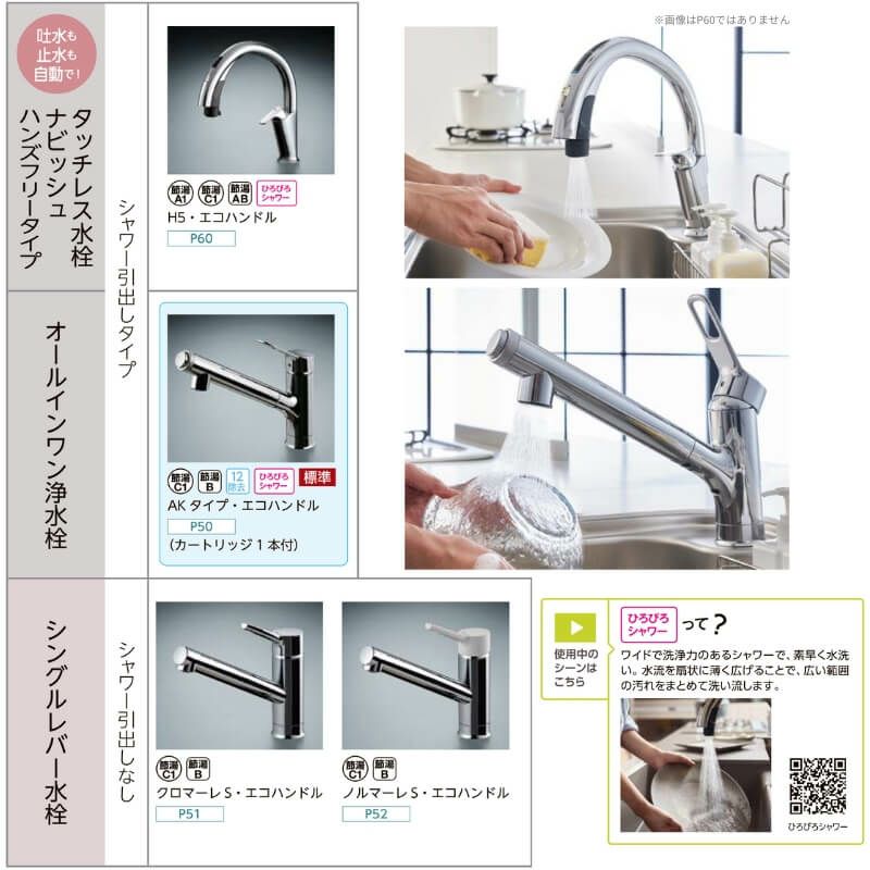 株式会社 樋口 Kitchen_index
