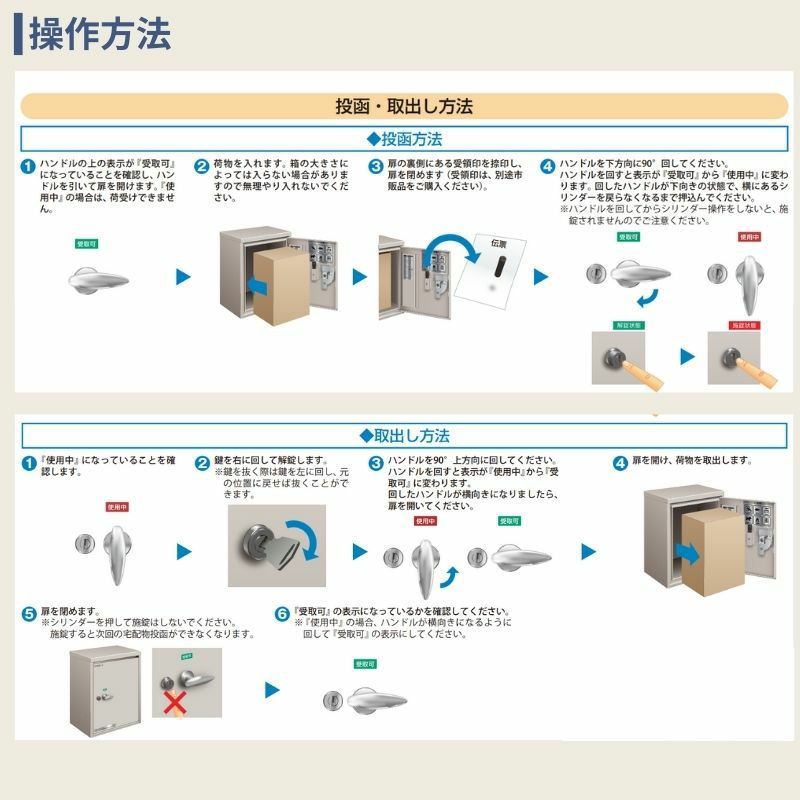 ポスティモ 宅配ボックス1型 受取可能寸法:W290*D230*H330mm シリンダー錠 郵便ポスト 宅配ポスト 置配 YKKap YKK シンプレオシリーズ 防犯 おしゃれ リフォーム 5枚目