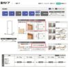 【オーダーサイズ 】室内ドア リクシル ラシッサD キナリモダン標準ドア AKTH-LAA ノンケーシング枠 W507～957mm×H640～2425mm 鍵付/鍵なし リフォーム DIY 5枚目