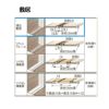 【オーダーサイズ 】室内引戸 Vレール方式 リクシル ラシッサD キナリモダン 引分け戸 AKWH-LBA ノンケーシング枠 W2341～3949mm×H1728～2425mm DIY 6枚目