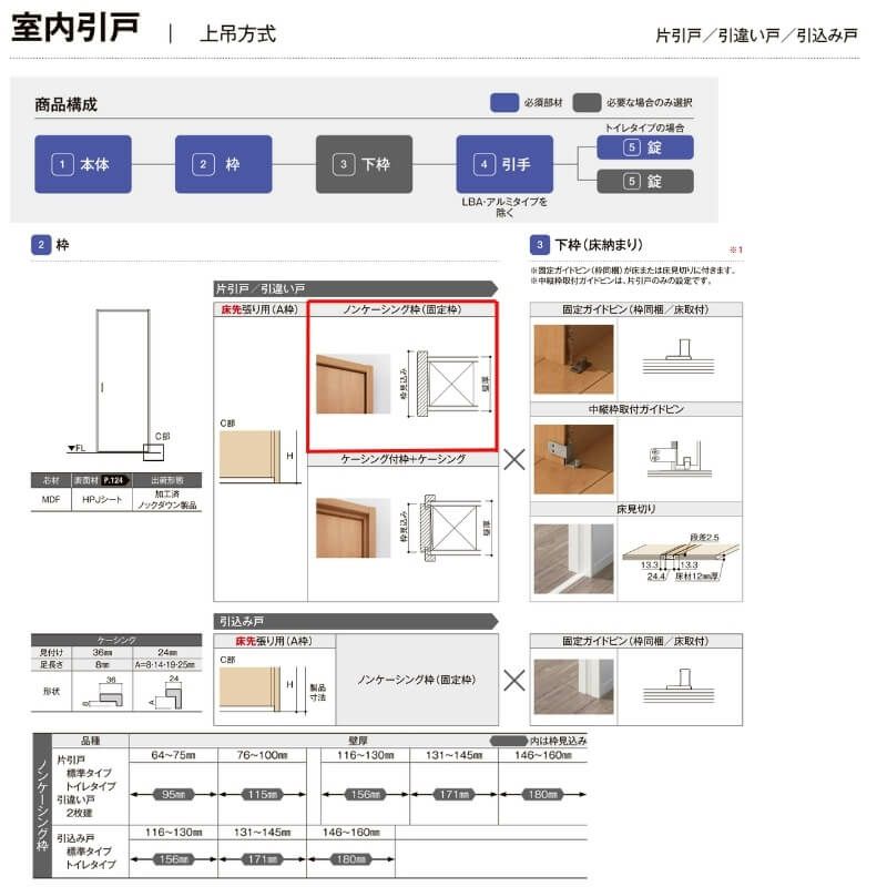 【オーダーサイズ 】室内引戸 上吊方式 リクシル ラシッサD キナリモダン 引違い戸2枚建 AKUH-LGL ノンケーシング枠 W1092～1992mm×H1750～2425mm DIY 5枚目