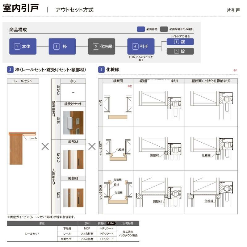 オーダーサイズ 】室内引戸 アウトセット方式 リクシル ラシッサD キナリモダン 片引戸標準タイプ AKAK-LGL  W1092～1992mm×Ｈ1757～2425mm DIY | リフォームおたすけDIY