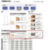 【オーダーサイズ 】可動間仕切り 引戸上吊方式 リクシル ラシッサD キナリモダン 片引戸2枚建 AKMKD-LAA ケーシング付枠 W1604～2954mm×H1750～2425mm DIY 5枚目